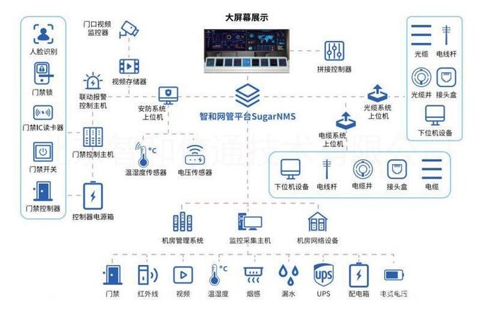 无人值守云端秒抢：智能自动化技术引领电商购物新革命 (无人值守的好处)-初仟社区