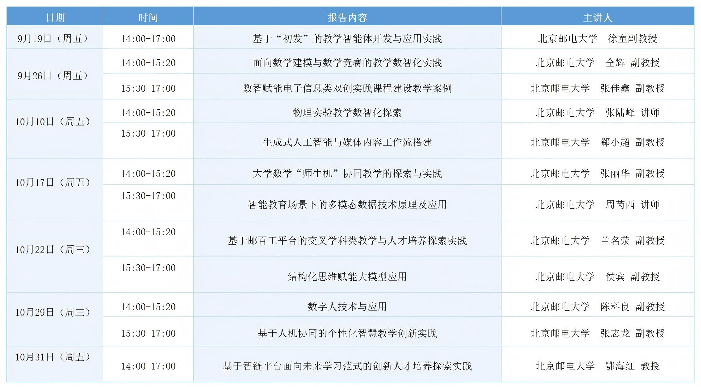 直播时间段